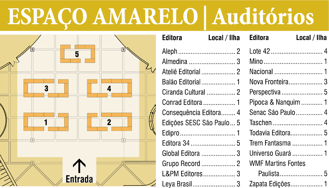 Espaço Amarelo - Auditórios