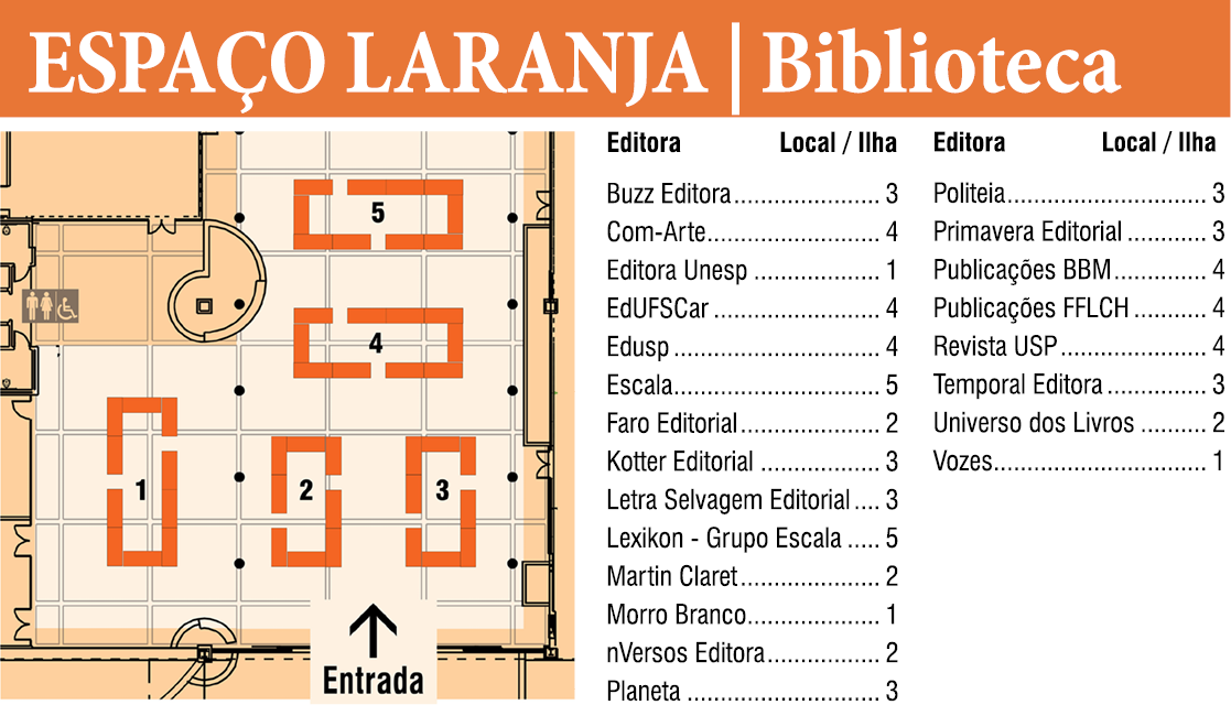 Espaço Laranja -  Biblioteca